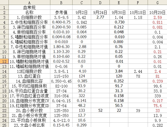 QQ截图20131029204119.jpg