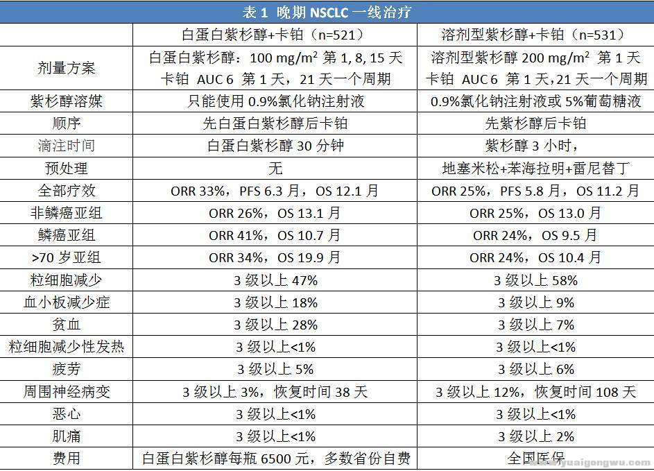 白蛋白结合1.jpg